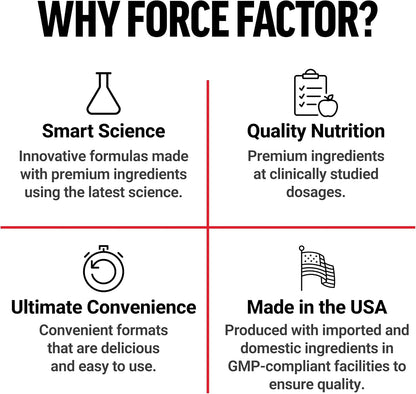Force Factor Test X180 Gummies, Testosterone Booster Supplement for Men | with Tongkat Ali, Horny Goat Weed, Tribulus Terrestris, Fenugreek, & Black Maca, Berry Punch, 60 Gummies