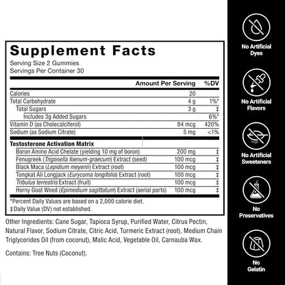 Force Factor Test X180 Gummies, Testosterone Booster Supplement for Men | with Tongkat Ali, Horny Goat Weed, Tribulus Terrestris, Fenugreek, & Black Maca, Berry Punch, 60 Gummies