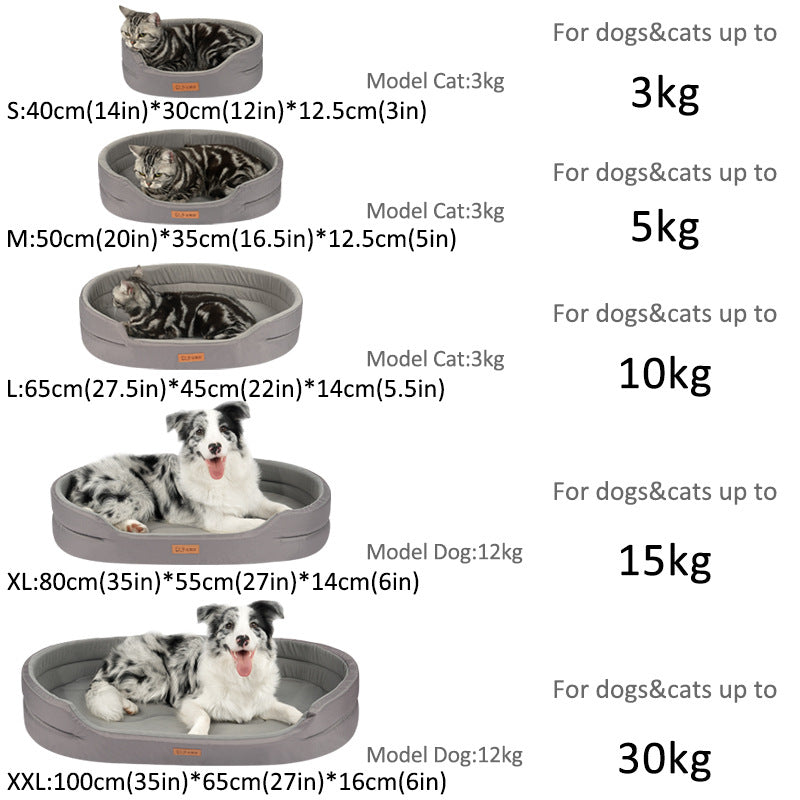 Cross-Border Popular Dog Bed and Mat, Moisture-Proof, Suitable for All Seasons, Dog Mattress, Pet Bed, Bite-Resistant Oxford Cloth, Factory Wholesale