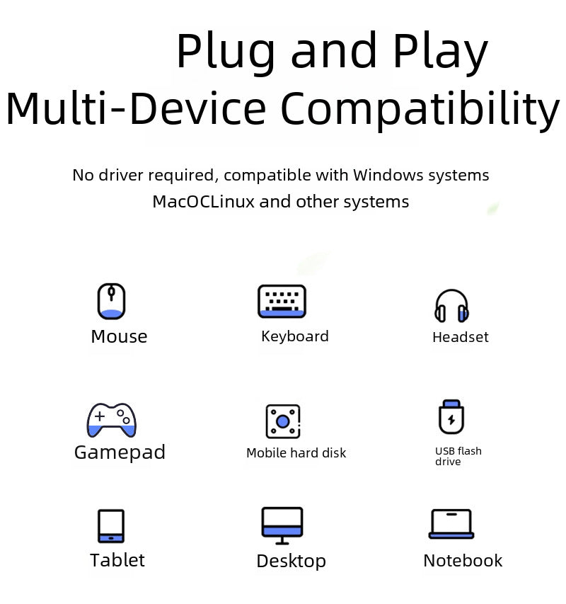 Cross-Border Two-In-One Multi-Function Adapter 60W Fast Charging Type-C to USB Otg Adapter Suitable for Apple 16