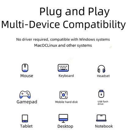 Cross-Border Two-In-One Multi-Function Adapter 60W Fast Charging Type-C to USB Otg Adapter Suitable for Apple 16