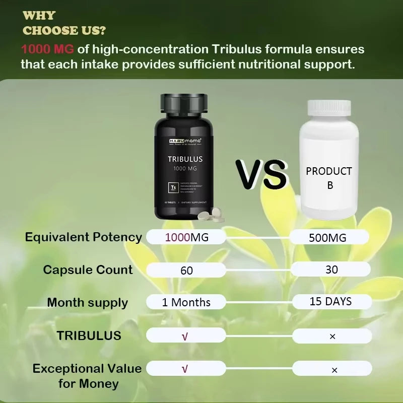 High Purity Tribulus Terrestris Pills, Male Enhancing Supplement,Boosts Energy ,Stamina & Fast Acting 60 tablets
