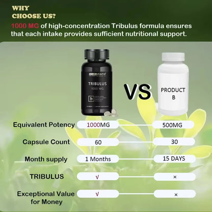 High Purity Tribulus Terrestris Pills, Male Enhancing Supplement,Boosts Energy ,Stamina & Fast Acting 60 tablets