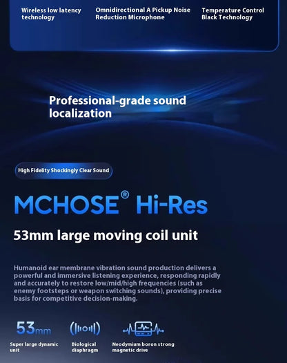 MCHOSE V9 Pro2 Gaming Headset, Over-Ear Quad-Mode Wireless Bluetooth Headphones for PC with Microphone (Delta Style)