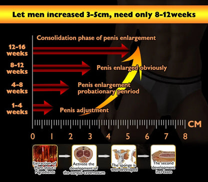 TITAN Big Dick Male  Enlargement Gel XXL Cream Increase XXL Size Erection Product