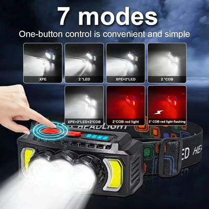 70g Ultra Light Headlamp 7 Modes XPE+LED+COB Red Light 0°-180° Adjustable Type-C Rechargeable Waterproof 2026 Upgrade