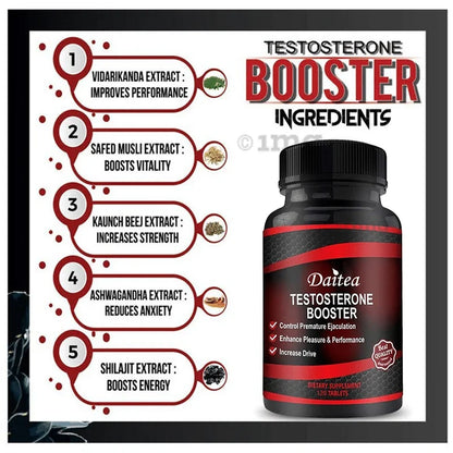 Muscle Builder Capsules - Muscle Mass Increase, Anabolic Activity Support, Muscle Development