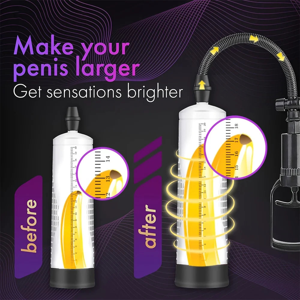 Male Penis Pump Manual Penis Enlarger Enhancement Erection SexToys For Man Vacuum Pump Big Dick Trainer Male Lasting Masturbator