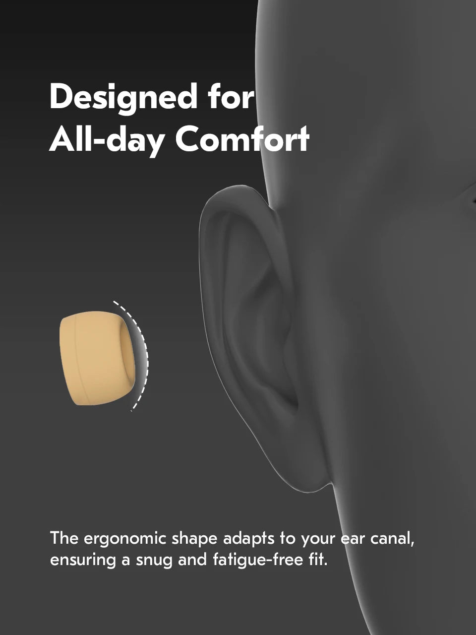 KBEAR 4540 Coffee Silicone Eartips Ergonomically Designed Earcap Optional XS/S/M/L Size and Combination Set Comfortable Earmuffs