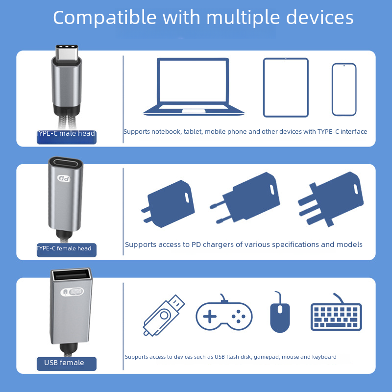 Cross-Border Two-In-One Multi-Function Adapter 60W Fast Charging Type-C to USB Otg Adapter Suitable for Apple 16