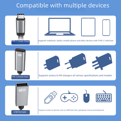 Cross-Border Two-In-One Multi-Function Adapter 60W Fast Charging Type-C to USB Otg Adapter Suitable for Apple 16